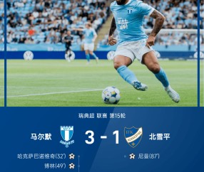 瑞典超战报：博林破门，埃孔建功，马尔默3-1北雪平