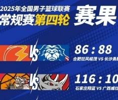 NBL常规赛积分榜：4支球队3胜1负 金牛凭借总得失分率优势暂列第1